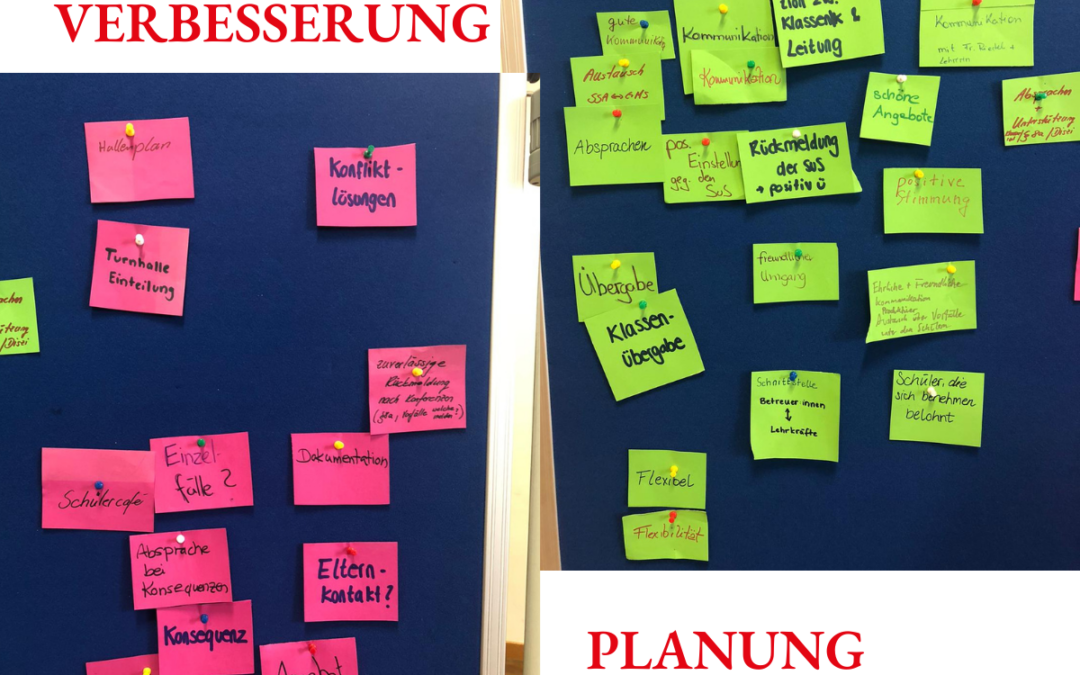 Abschlusskonferenz: Austausch – Reflexion – Planung